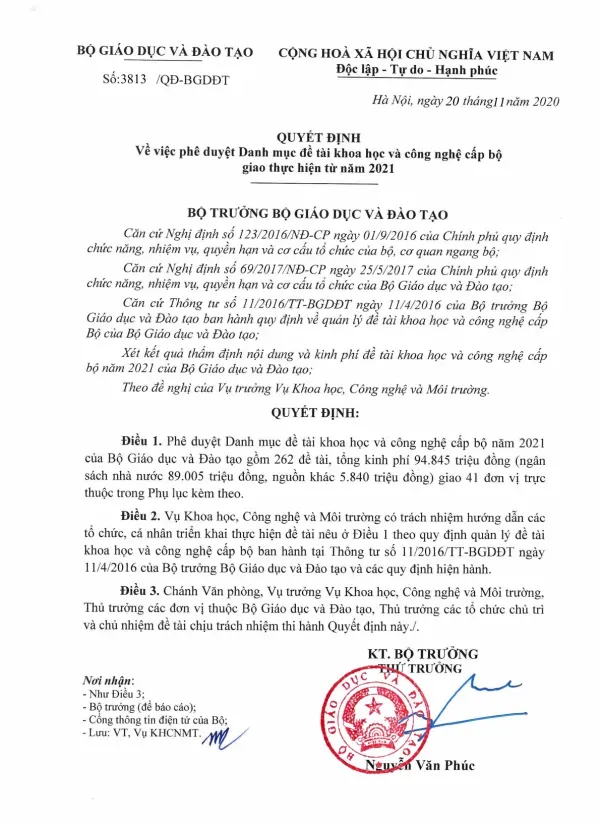 Thoi gian thirc hien N N 0 C41 N 0 N N N 0 Cil N 0 N Chii nhiem de tai ThS Biri Thi Dien TS