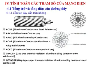 Tính toán tham số mạng điện
