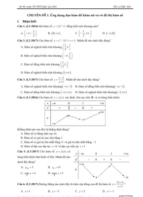Khảo sát hàm số & vẽ đồ thị