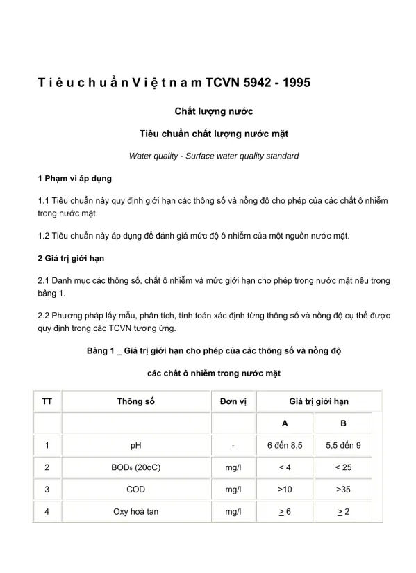 CHẤT LƯỢNG NƯỚC-