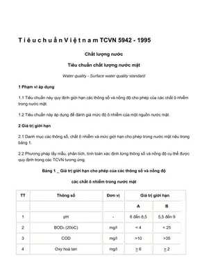 Tiêu chuẩn chất lượng nước mặt